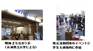 写真2枚、兵庫県立大学による明舞まちなかラボの部屋の風景と、地元活動団体の餅つきイベントに学生が参加する風景