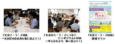 写真3枚、「文京ミライ対話会社員も街に出よう」で現役世代が話し合う様子、「文京のミライへつなぐシンポジウム」に現役世代が多数参加している風景と、会社員へ呼びかける「文京ミライ対話」開催のチラシ